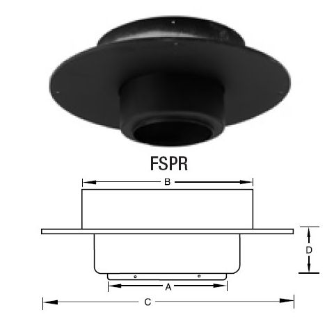 Selkirk MetalBest 8" Ultra-Temp Finish Support Package Round 8T-FSPR