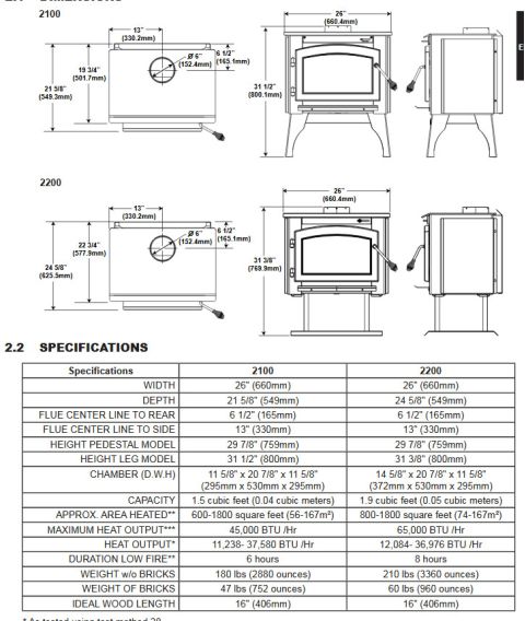 Timberwolf 2100 2200 Dimensions