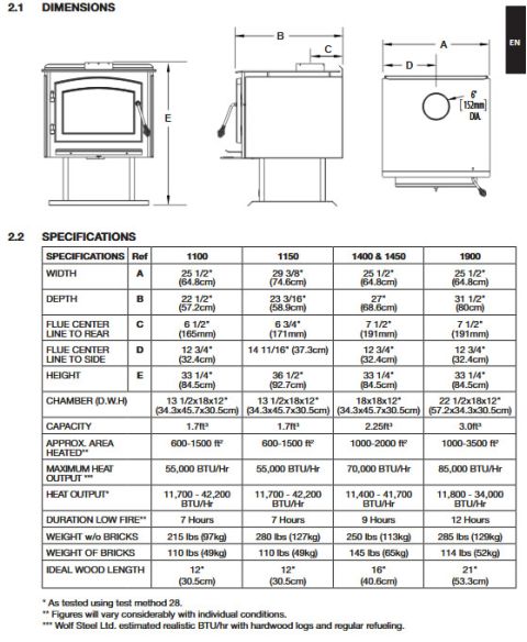 Napoleon 1400 Wood Burning Stove Specs