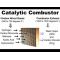 Catalytic Combustor - 5.66 Round x 3 - 3418