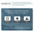 Majestic Technology