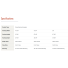 WRT4550 Specs